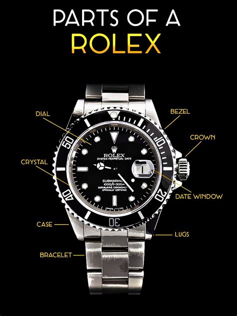 watches with rolex parts